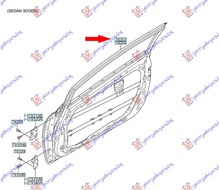 ΠΟΡΤΑ ΕΜΠΡΟΣ (Γ) ΑΡ