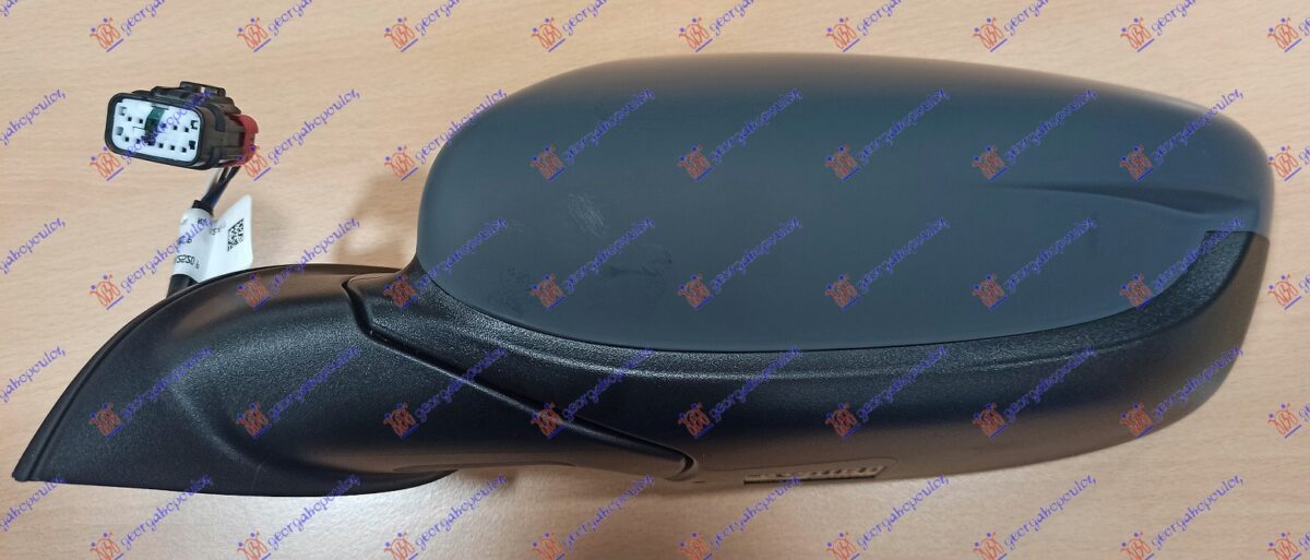 ΚΑΘΡΕΦΤΗΣ ΗΛΕΚΤΡΙΚΟΣ ΘΕΡΜΑΙΝΟΜΕΝΟΣ ΒΑΦΟΜΕΝΟΣ (Γ) ΑΡ