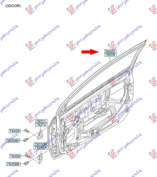 ΠΟΡΤΑ ΕΜΠΡΟΣ 3Π (Γ) ΔΕΞ