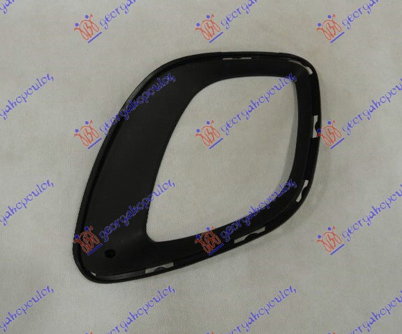 ΠΛΑΙΣΙΟ ΠΡΟΒΟΛΕΑ 3Π ΑΡ