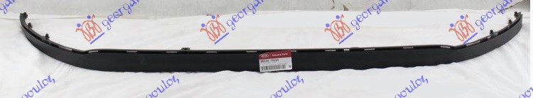 ΣΠΟΙΛΕΡ ΠΡΟΦΥΛΑΚΤΗΡΑ ΕΜΠΡΟΣ (Γ)