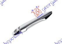 ΧΕΡΟΥΛΙ ΠΟΡΤΑΣ ΕΜΠΡΟΣ ΕΞΩ ΧΡΩΜΙΟ ΔΕΞ