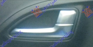 ΧΕΡΟΥΛΙ ΠΟΡΤΑΣ ΕΜΠΡΟΣ ΕΣΩ ΧΡΩΜΙΟ ΔΕΞ