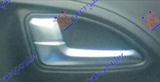 ΧΕΡΟΥΛΙ ΠΟΡΤΑΣ ΕΜΠΡΟΣ ΕΣΩ ΧΡΩΜΙΟ ΑΡ