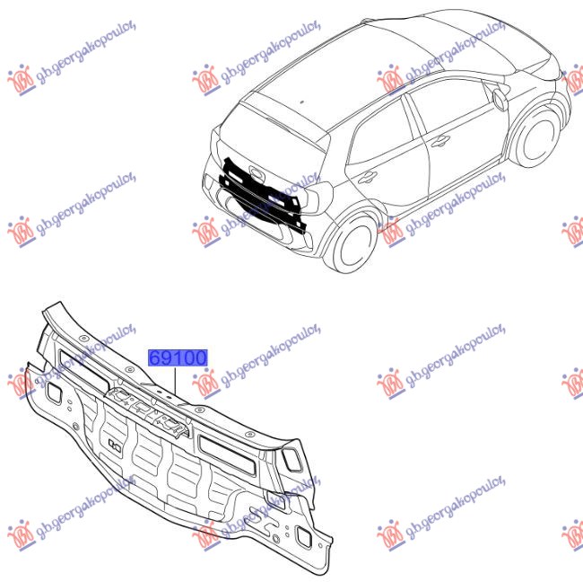 ΠΟΔΙΑ ΠΙΣΩ (Γ)