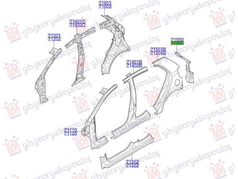 ΦΑΝΟΣΤΑΤΗΣ ΠΙΣΩ (Γ) ΔΕΞ