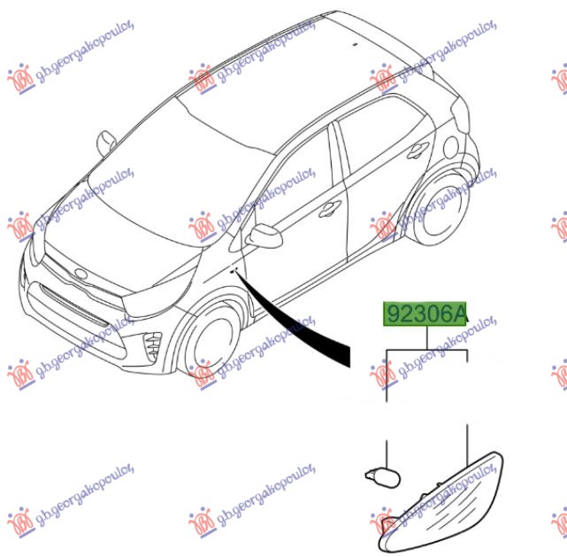 ΦΛΑΣ ΦΤΕΡΟΥ (Γ) ΔΕΞ