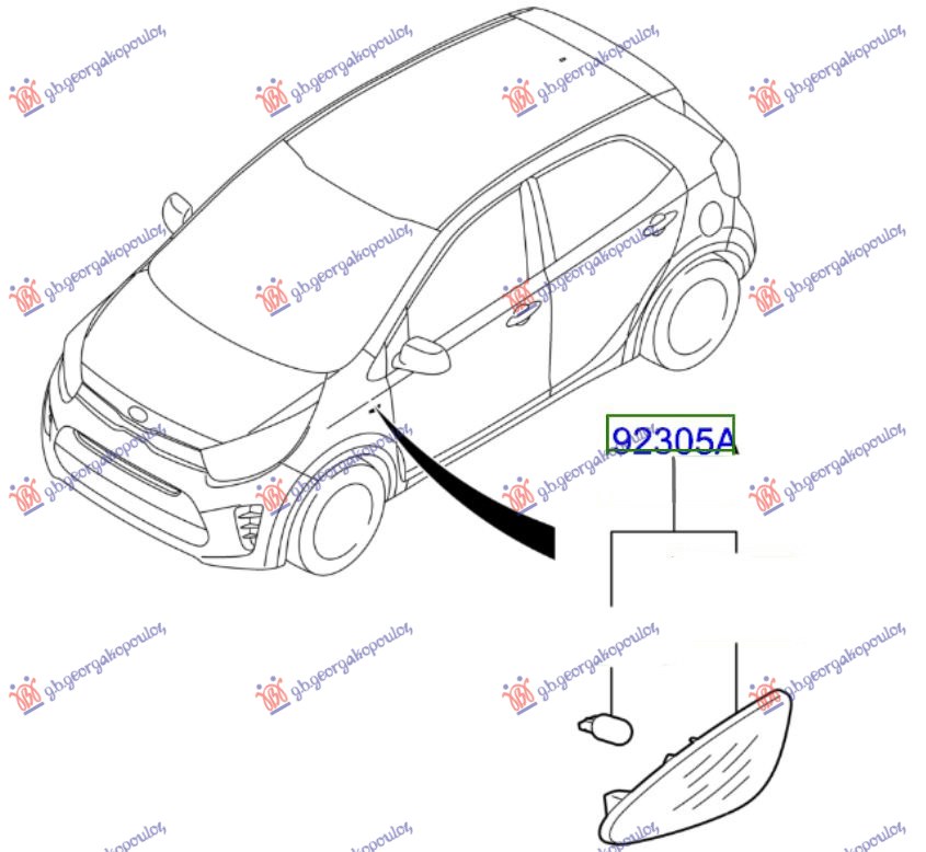 ΦΛΑΣ ΦΤΕΡΟΥ (Γ) ΑΡ