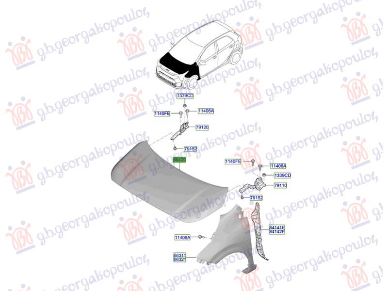 ΚΑΠΟ ΕΜΠΡΟΣ (Γ)