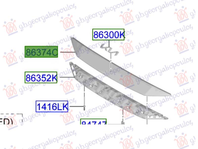 ΠΟΔΙΑ ΕΜΠΡΟΣ ΑΝΩ (Γ)