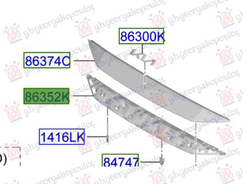 ΒΑΣΗ ΠΟΔΙΑΣ ΕΜΠΡΟΣ ΑΝΩ (Γ)