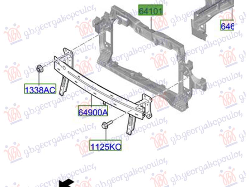 ΜΕΤΩΠΗ ΕΜΠΡΟΣ (Γ)