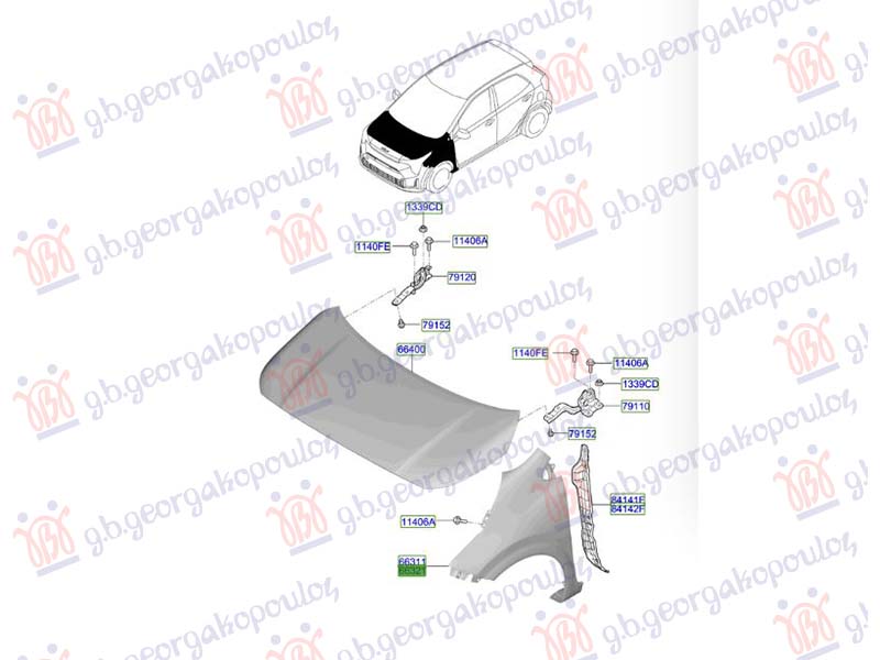 ΦΤΕΡΟ ΕΜΠΡΟΣ (Γ) ΔΕΞ