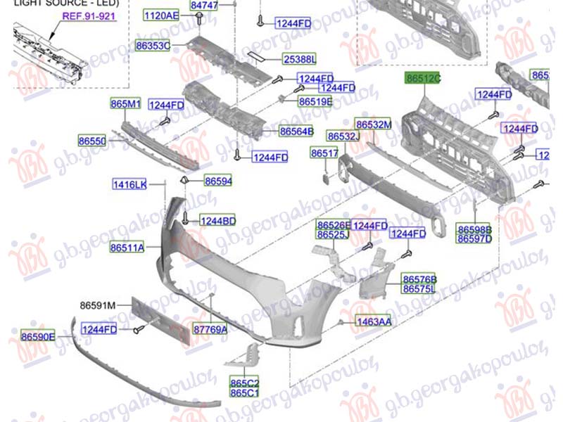 ΔΙΧΤΥ ΠΡΟΦΥΛΑΚΤΗΡΑ ΕΜΠΡΟΣ (Γ)