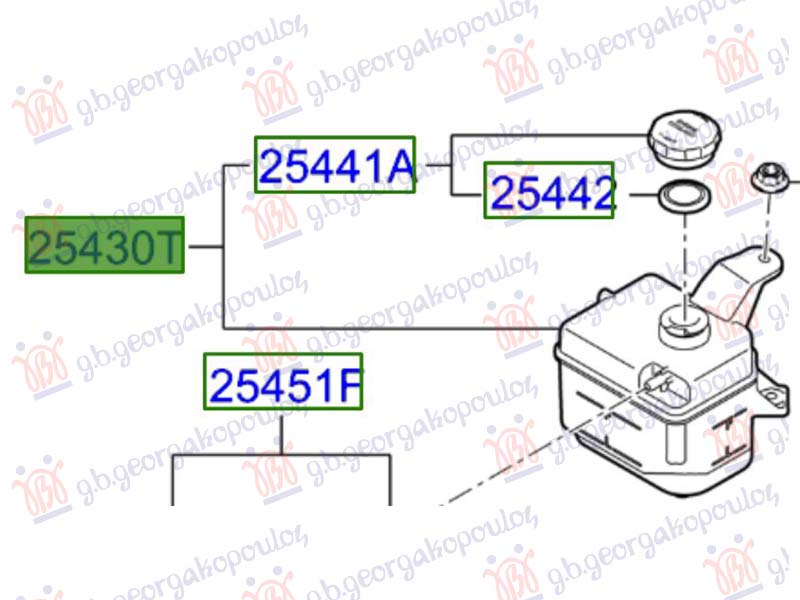 ΔΟΧΕΙΟ ΝΕΡΟΥ ΨΥΓΕΙΟΥ (Γ)