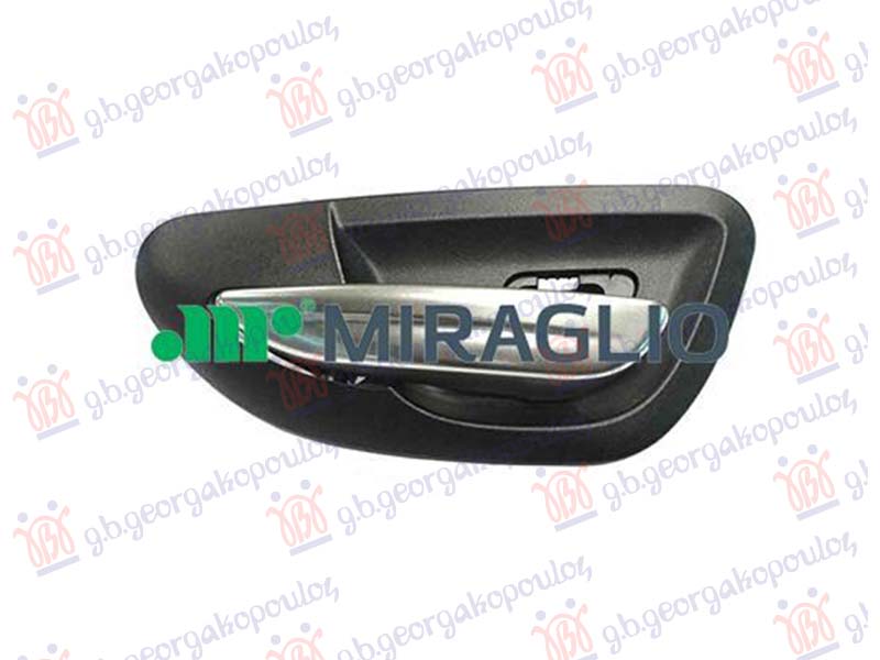 ΧΕΡΟΥΛΙ ΠΟΡΤΑΣ ΕΜΠΡΟΣ ΕΣΩ ΑΣΗΜΙ ΑΡ