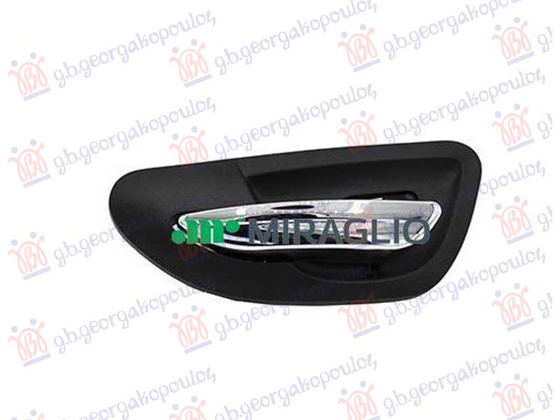 ΧΕΡΟΥΛΙ ΠΟΡΤΑΣ ΕΜΠΡΟΣ ΕΣΩ ΧΡΩΜΙΟ ΑΡ