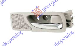 ΧΕΡΟΥΛΙ ΠΟΡΤΑΣ ΠΙΣΩ ΕΣΩ ΧΡΩΜΙΟ/ΓΚΡΙ ΔΕΞ