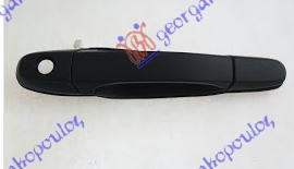 ΧΕΡΟΥΛΙ ΠΟΡΤΑΣ ΕΜΠΡΟΣ ΕΞΩ ΒΑΦΟΜΕΝΟ ΔΕΞ