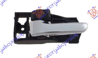 ΧΕΡΟΥΛΙ ΠΟΡΤΑΣ ΕΜΠΡΟΣ-ΠΙΣΩ ΕΣΩ ΧΡΩΜΙΟ/ΜΑΥΡΟ ΔΕΞ