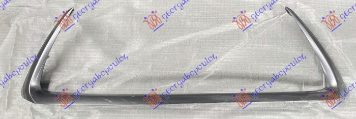 ΠΛΑΙΣΙΟ ΔΙΧΤΥΟΥ ΠΡΟΦΥΛΑΚΤΗΡΑ ΕΜΠΡΟΣ ΑΣΗΜΙ