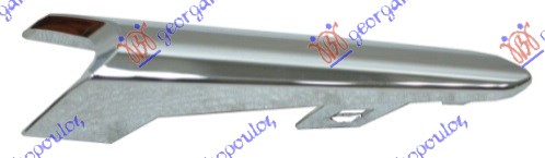 ΔΙΑΚΟΣΜΗΤΙΚΟ ΠΡΟΒΟΛΕΑ ΧΡΩΜΙΟ ΔΕΞ