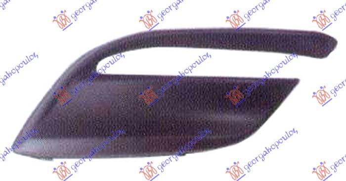 ΔΙΧΤΥ ΠΡΟΦΥΛΑΚΤΗΡΑ ΕΜΠΡΟΣ ΔΕΞ