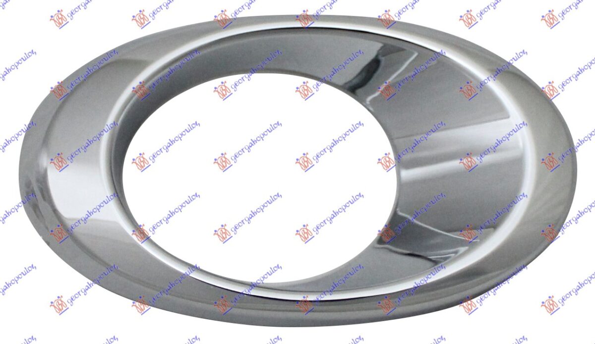 ΠΛΑΙΣΙΟ ΠΡΟΒΟΛΕΑ ΧΡΩΜΙΟ ΔΕΞ