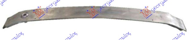 ΤΡΑΒΕΡΣΑ ΠΡΟΦΥΛΑΚΤΗΡΑ ΕΜΠΡΟΣ ΑΛΟΥΜΙΝΙΟ