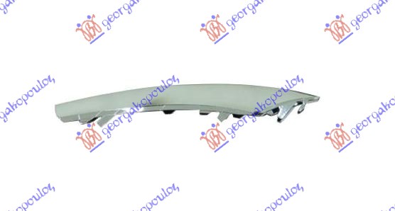 ΔΙΑΚΟΣΜΗΤΙΚΟ ΔΙΧΤΥΟΥ ΠΡΟΦΥΛΑΚΤΗΡΑ ΕΜΠΡΟΣ ΧΡΩΜΙΟ (AMG-LINE) ΔΕΞ