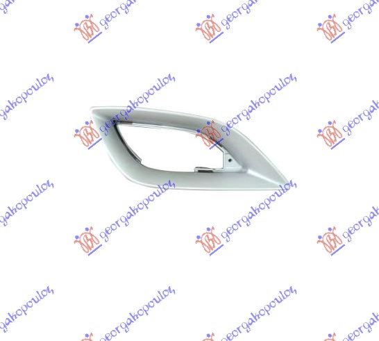 ΠΛΑΙΣΙΟ ΠΡΟΒΟΛΕΑ ΒΑΦΟΜΕΝΟ ΔΕΞ