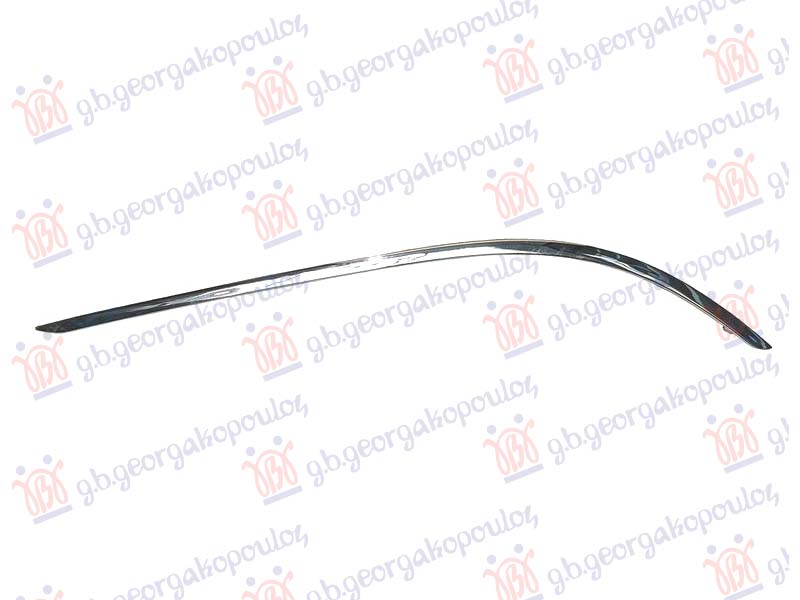 ΧΡΩΜΙΟ ΠΡΟΦΥΛΑΚΤΗΡΑ ΕΜΠΡΟΣ ΑΚΡΑΙΟ ΔΕΞ