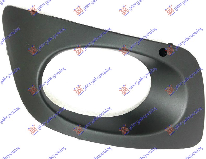 ΠΛΑΙΣΙΟ ΠΡΟΒΟΛΕΑ ΔΕΞ