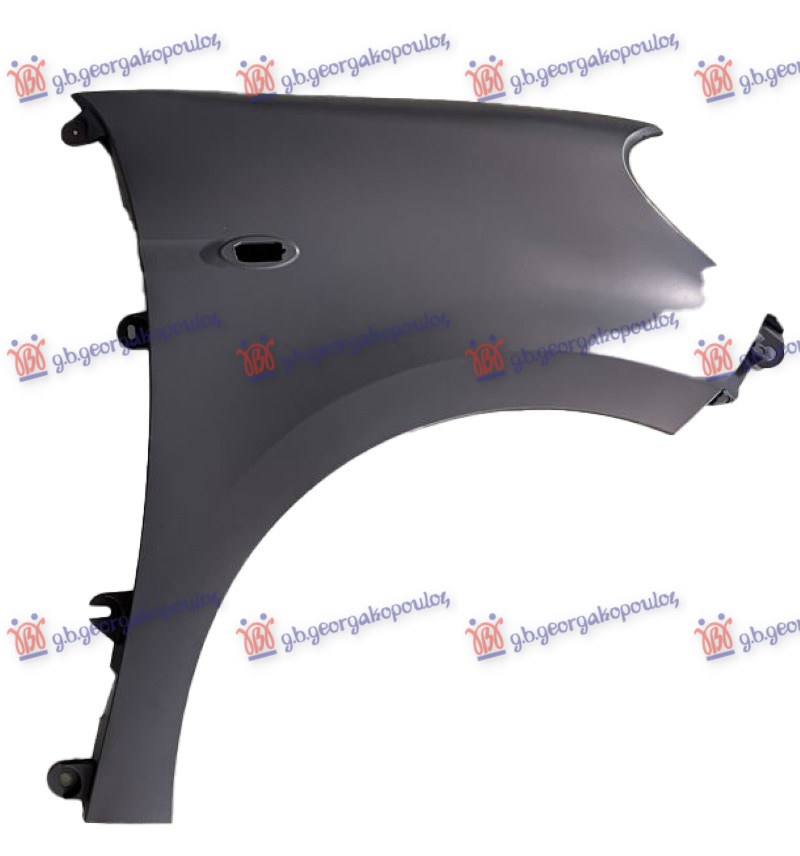 ΦΤΕΡΟ ΕΜΠΡΟΣ ΔΕΞ