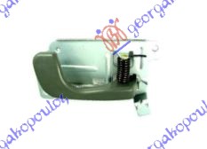 ΧΕΡΟΥΛΙ ΠΟΡΤΑΣ ΕΜΠΡΟΣ ΕΣΩ ΔΕΞ