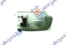 ΧΕΡΟΥΛΙ ΠΟΡΤΑΣ ΕΜΠΡΟΣ ΕΣΩ ΑΡ