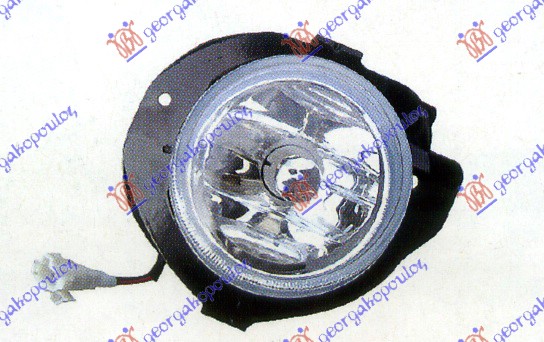 ΠΡΟΒΟΛΕΑΣ ΟΜΙΧΛΗΣ ΔΕΞ