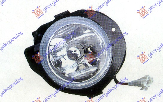 ΠΡΟΒΟΛΕΑΣ ΟΜΙΧΛΗΣ ΑΡ