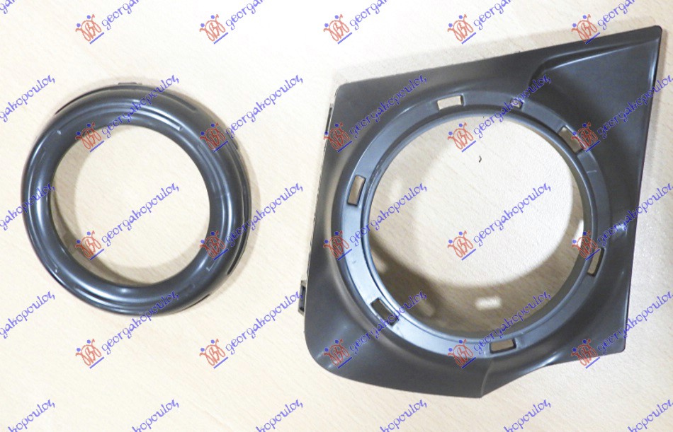 ΠΛΑΙΣΙΟ ΠΡΟΒΟΛΕΑ ΔΕΞ