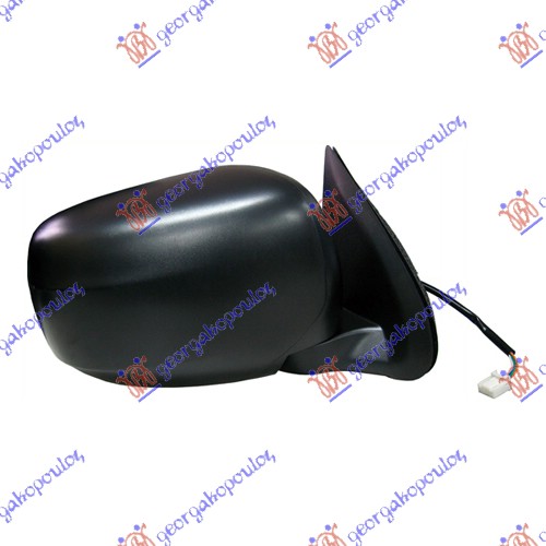 ΚΑΘΡΕΦΤΗΣ ΗΛΕΚΤΡΙΚΟΣ ΜΑΥΡΟΣ ΔΕΞ