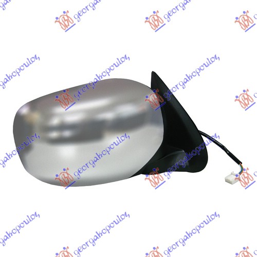 ΚΑΘΡΕΦΤΗΣ ΗΛΕΚΤΡΙΚΟΣ ΧΡΩΜΙΟ ΔΕΞ