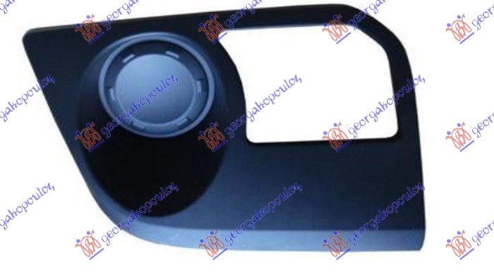 ΠΛΑΙΣΙΟ ΠΡΟΒΟΛΕΑ ΕΜΠΡΟΣ ΔΕΞ