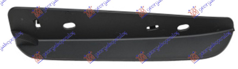 ΣΠΟΙΛΕΡ ΠΡΟΦΥΛΑΚΤΗΡΑ ΕΜΠΡΟΣ ΑΡ