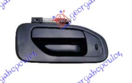 ΧΕΡΟΥΛΙ ΠΟΡΤΑΣ ΕΜΠΡΟΣ ΕΞΩ ΔΕΞ