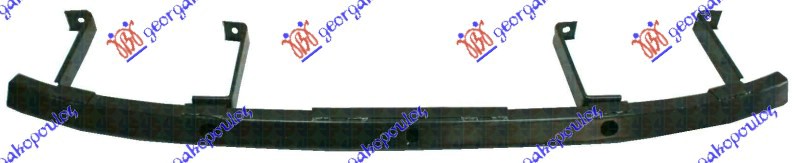 ΤΡΑΒΕΡΣΑ ΠΡΟΦΥΛΑΚΤΗΡΑ ΕΜΠΡΟΣ ΚΑΤΩ