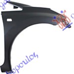 ΦΤΕΡΟ ΕΜΠΡΟΣ (ΜΕ ΤΡΥΠΑ ΓΙΑ ΦΛΑΣ) ΔΕΞ