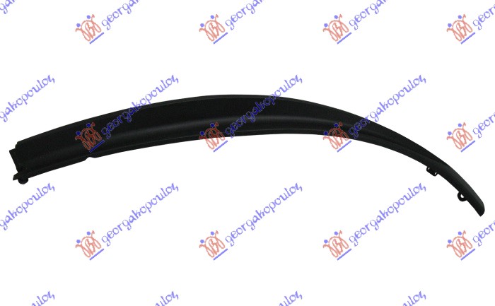 ΣΠΟΙΛΕΡ ΠΡΟΦΥΛΑΚΤΗΡΑ ΕΜΠΡΟΣ ΑΡ