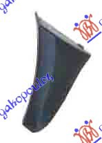 ΚΟΥΡΜΠΑ ΠΡΟΦΥΛΑΚΤΗΡΑ ΕΜΠΡΟΣ ΠΛΑΣΤΙΚΗ  2001- ΔΕΞ