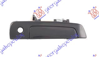 ΧΕΡΟΥΛΙ ΠΟΡΤΑΣ ΕΜΠΡΟΣ ΕΞΩ ΔΕΞ