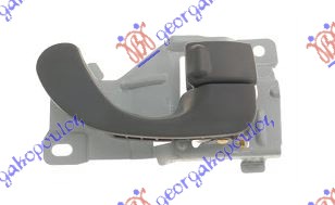 ΧΕΡΟΥΛΙ ΠΟΡΤΑΣ ΕΜΠΡΟΣ-ΠΙΣΩ ΕΣΩ ΓΚΡΙ ΔΕΞ